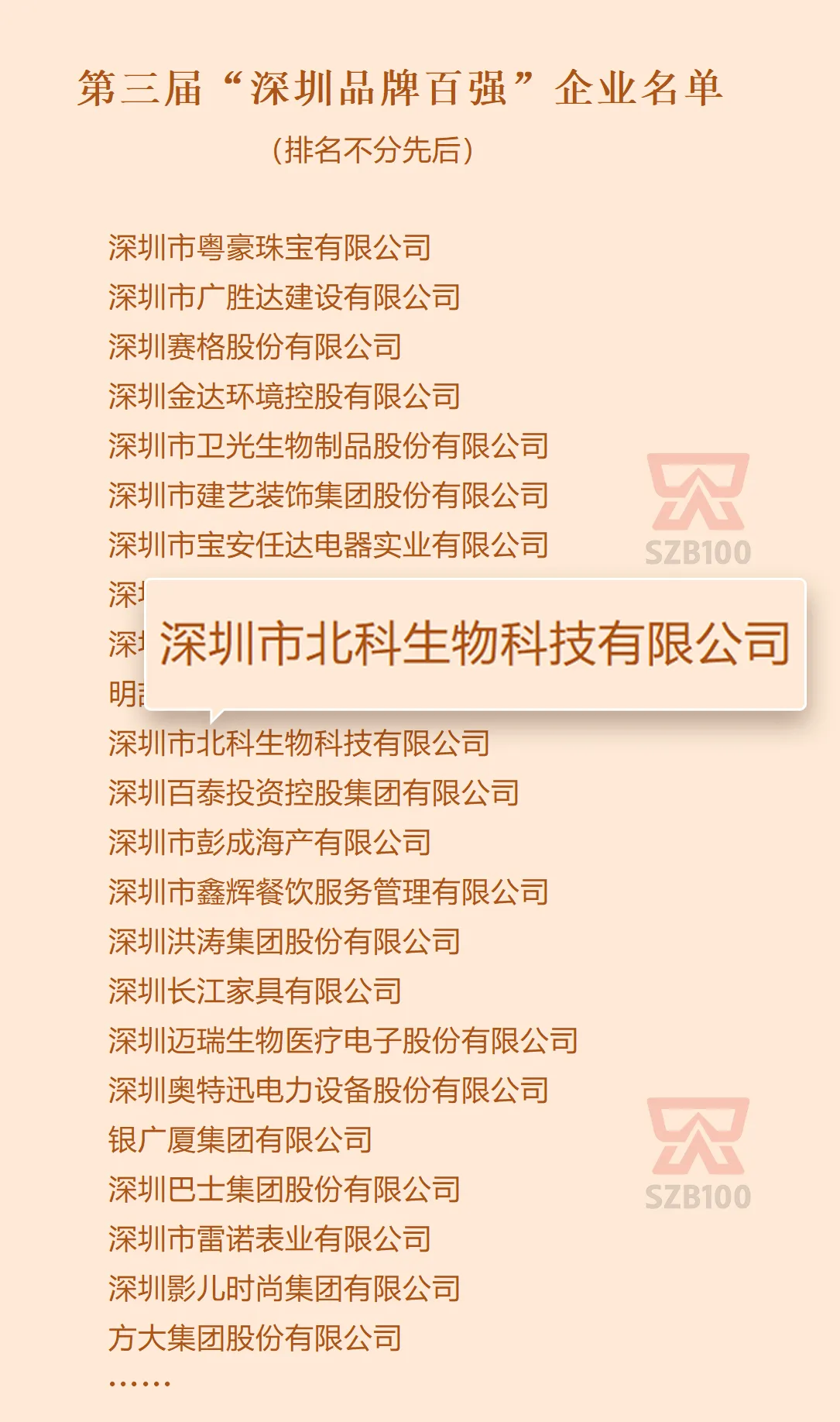 WeChat image_202402271416142(1).jpg Third Top 100 Shenzhen Brands list with Beike Biotech's entry highlighted