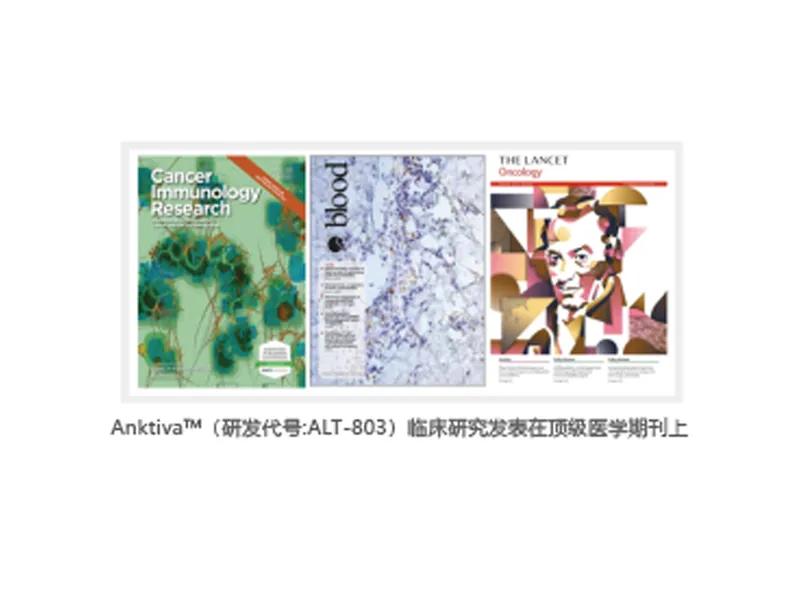 Anktiva™ Cancer Therapy Platform — research figure